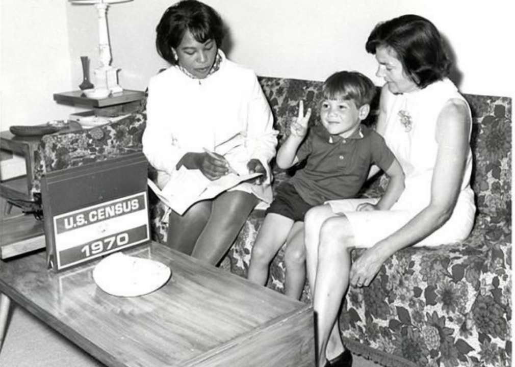 1970: California is the most populous state